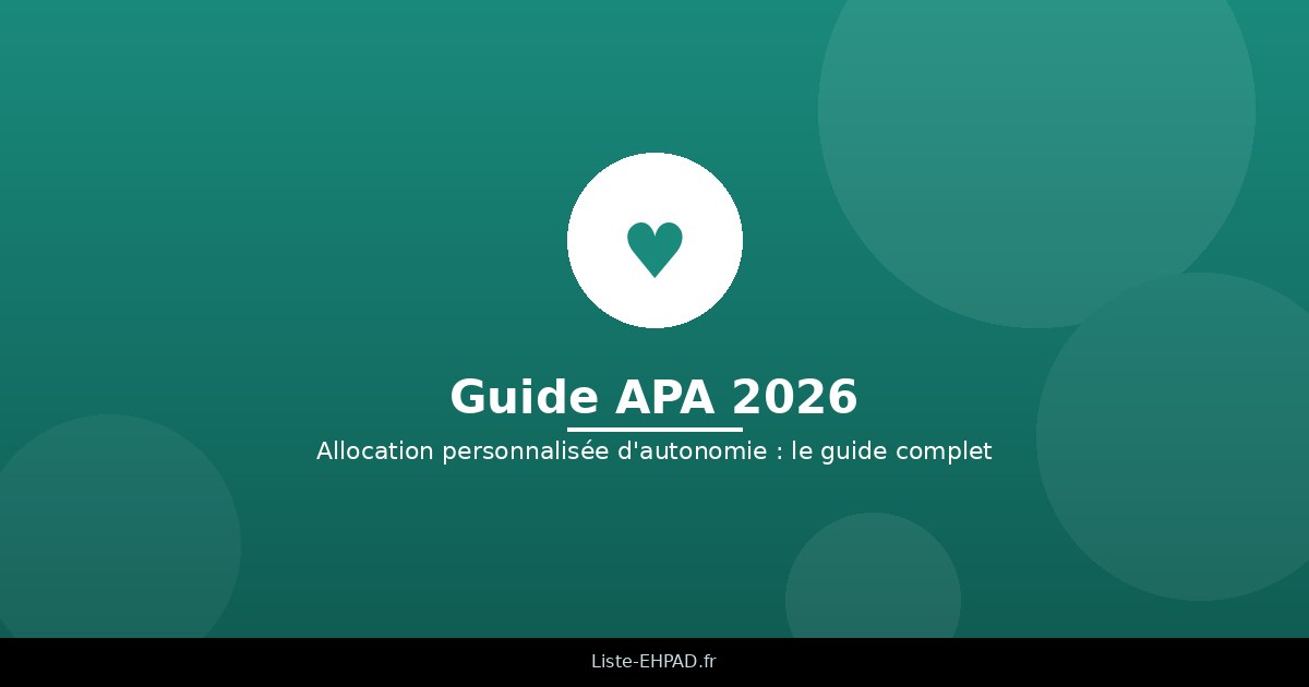 Guide APA 2026